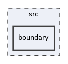 /home/webadmin/src/fosite/src/boundary