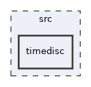 /home/webadmin/src/fosite/src/timedisc