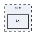 /home/webadmin/src/fosite/src/io