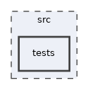 /home/webadmin/src/fosite/src/tests