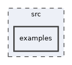 /home/webadmin/src/fosite/src/examples