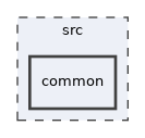 /home/webadmin/src/fosite/src/common