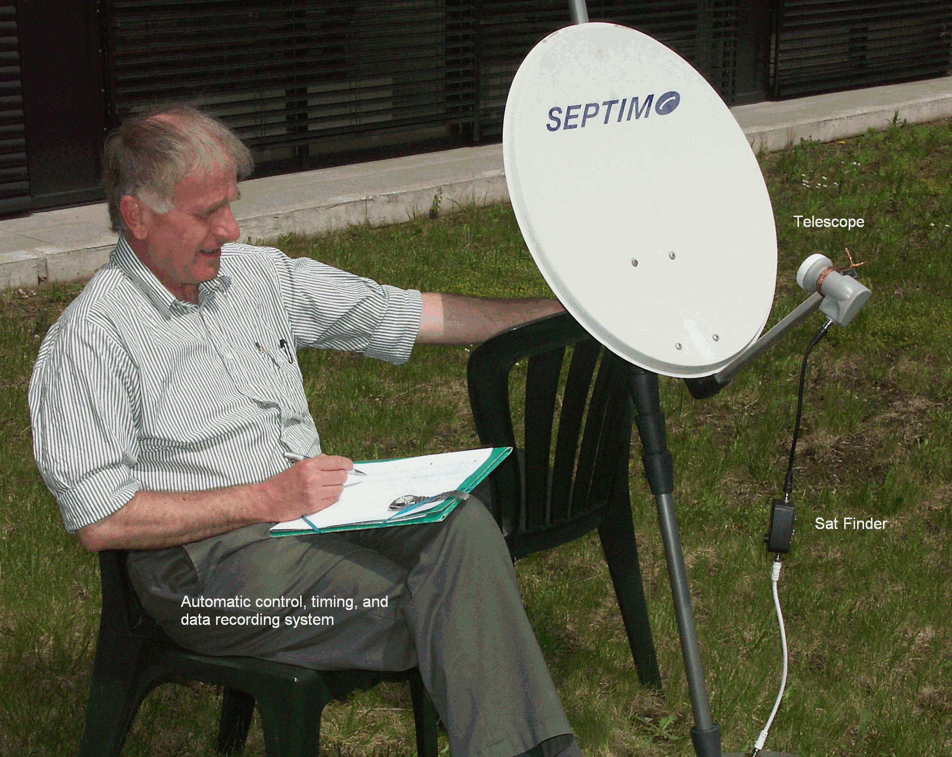 Simple approaches to radio astronomy